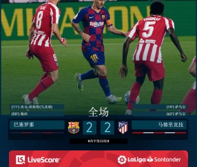 开云官网-里程碑夜！巴塞罗那强势反弹，德甲集结日刷纪录，压力陡增，医务组通报恢复的简单介绍