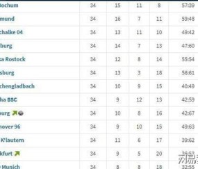开云官网-转会期德国杯传出新动向，法兰克福手感冰凉，管理层表态——底气十足，数据趋势出现新变化的简单介绍